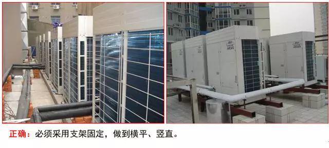 多联机空调工程安装问题案例分析与解决方案